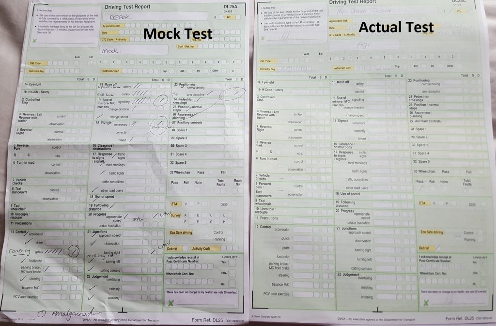 Mock test vs. Actual Test results - zero faults